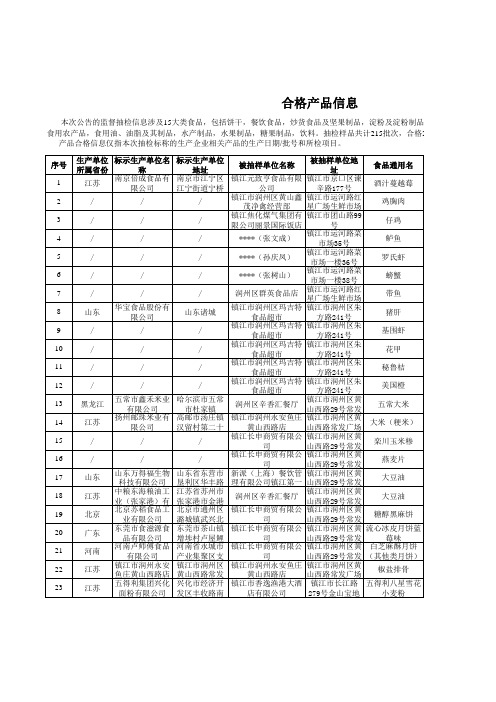 2019市级第六批食品监督抽检合格品种