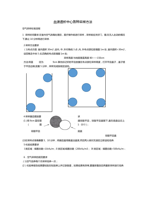 血透中心采样方法