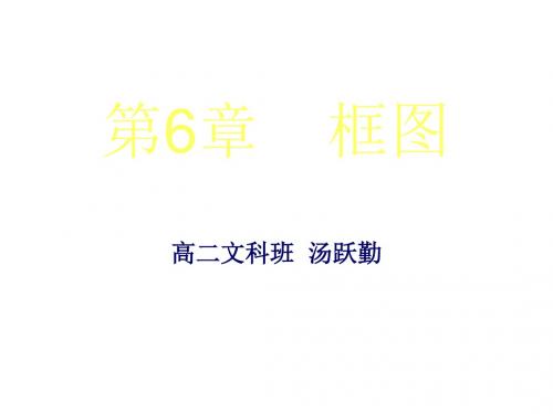 高二数学框图知识结构图(教学课件201908)