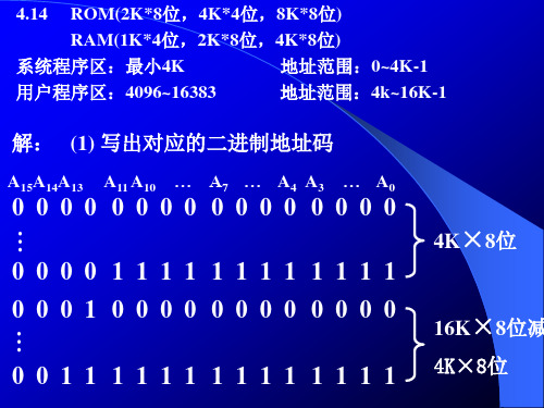 计算机组成原理第四章作业