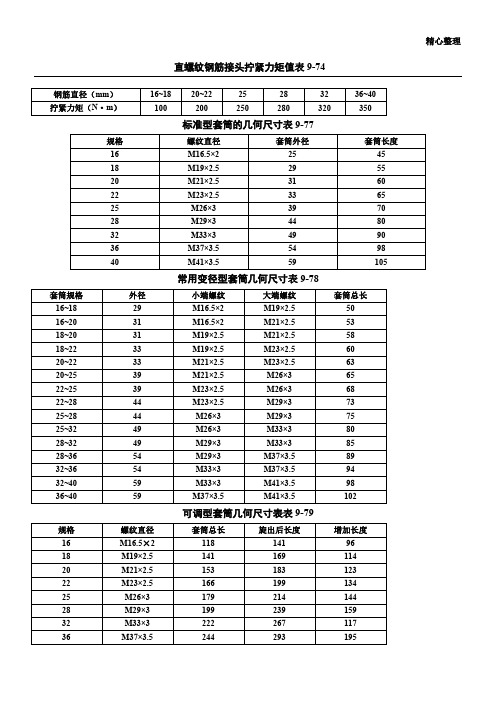 直螺纹钢筋接头拧紧力矩值  表9