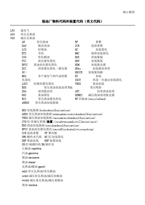 炼油厂物料代码和装置代码英文代码