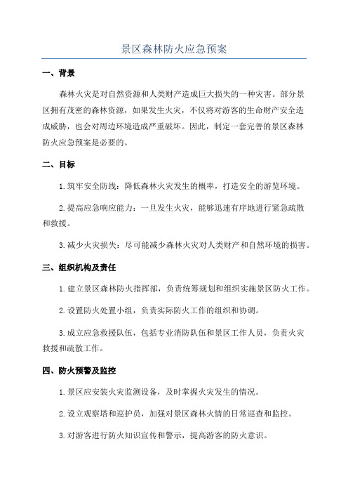 景区开发与管理专业实践教学模式