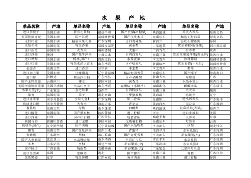 超市水果产地一览表