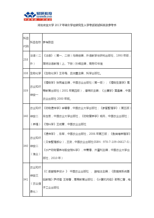 2017年河北农业大学考研参考书