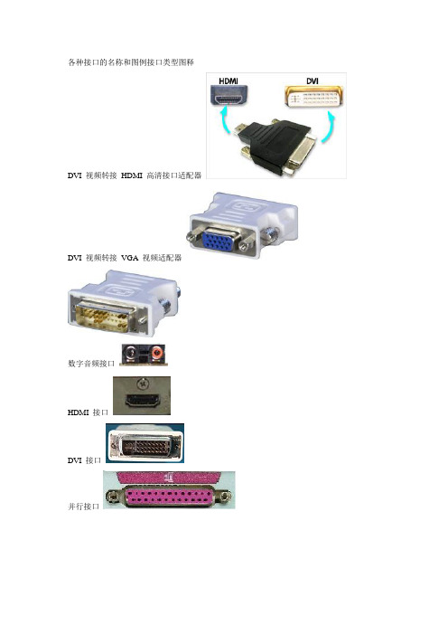 机箱背面各种端口