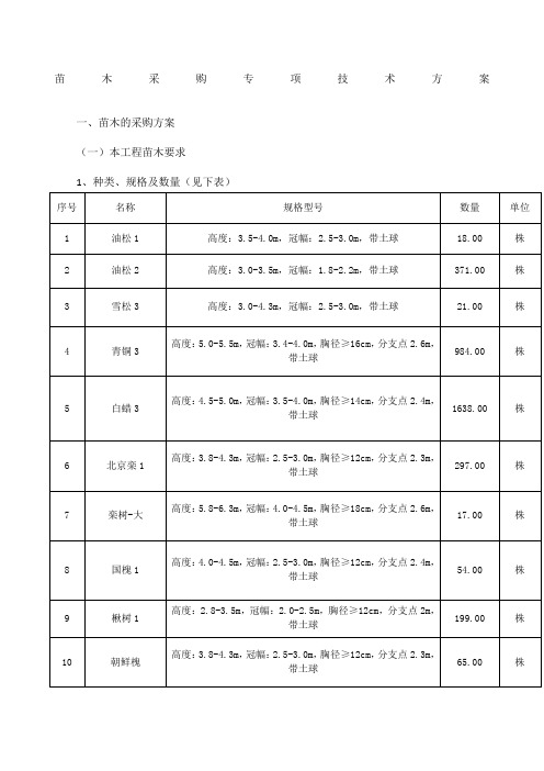 苗木采购专项技术方案