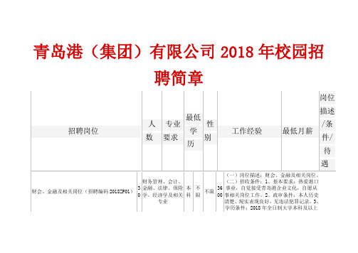 青岛港集团有限公司2018年校园招聘简章