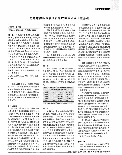 老年维持性血液透析生存率及相关因素分析