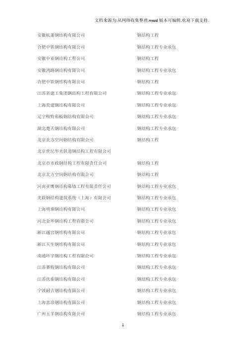 钢结构承包一级资质企业名单