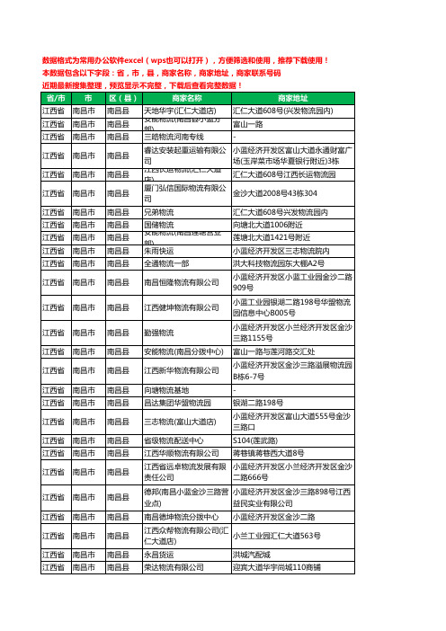 2020新版江西省南昌市南昌县物流工商企业公司商家名录名单黄页联系电话号码地址大全146家