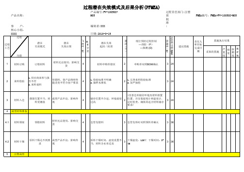 注塑H4-PFMEA