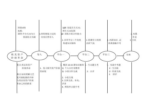 欧美资产阶级革命复习课教案