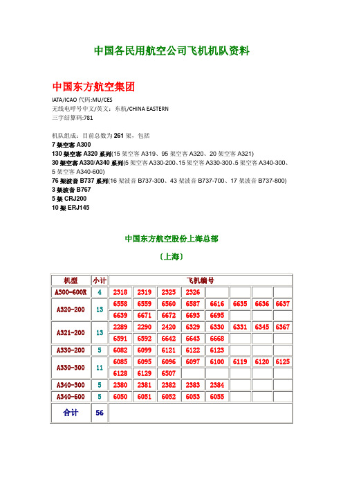 中国各民用航空公司飞机机队资料XXXX-2-7