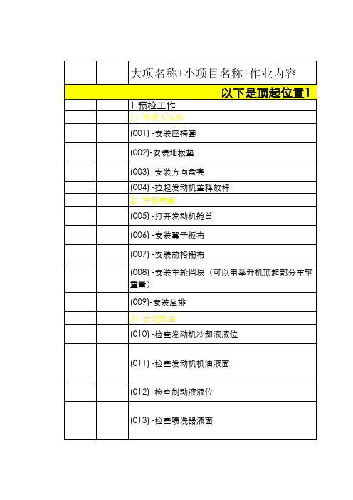 汽车二级维护作业表3