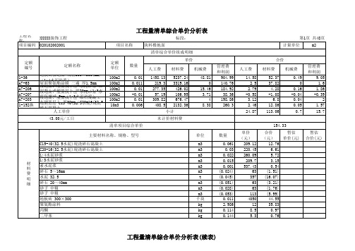 工程量清单综合单价分析表装饰工程