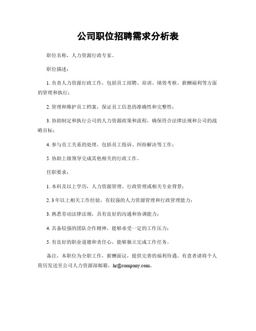 公司职位招聘需求分析表