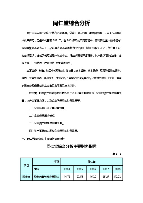 【财务管理】报表分析同仁堂综合分析