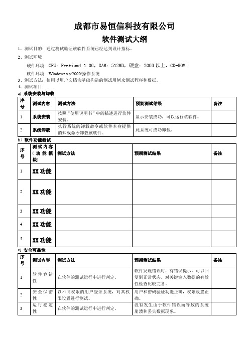 软件测试大纲范例