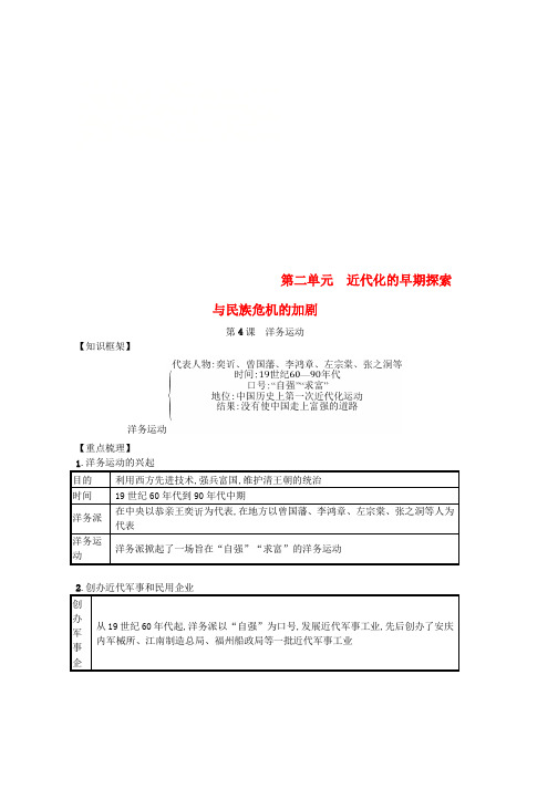 人教版八年级历史上册第二单元近代化早期探索与民族危机加剧第4课洋务运动知识点总结