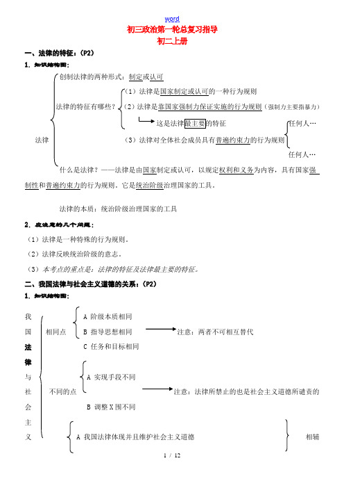 八年级政治 第一轮总复习指导 鲁教版