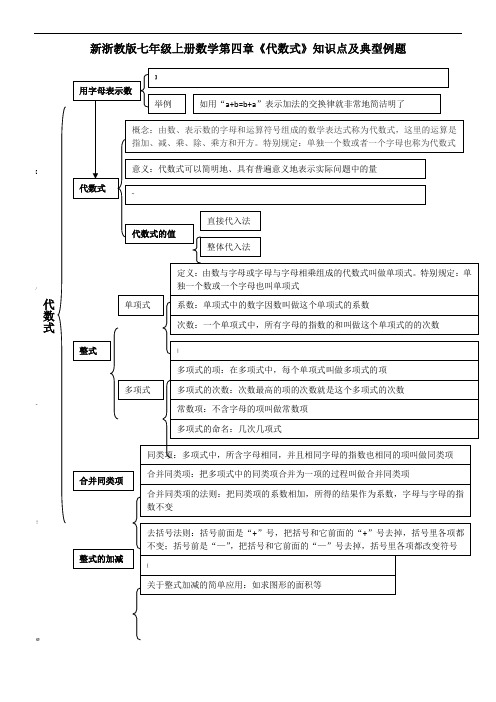 新浙教版七年级上册数学第四章代数式知识点典型例题