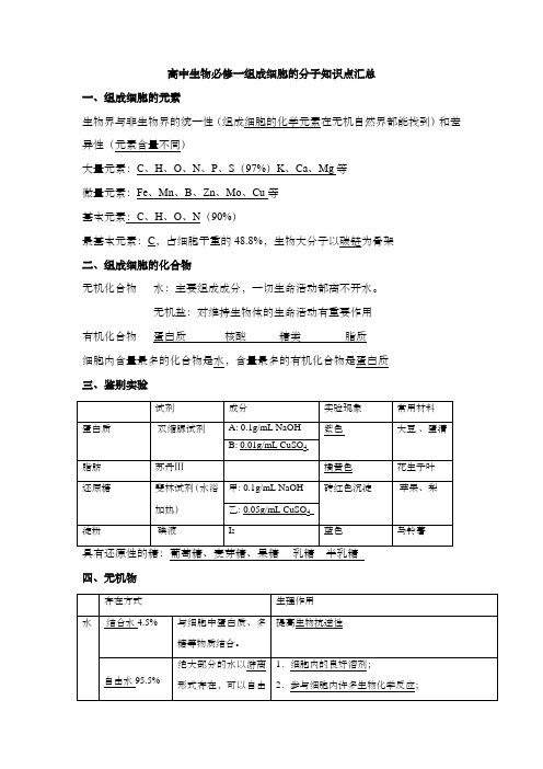 高中生物必修一组成细胞的分子知识点汇总