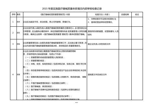 最新医疗器械内部审核资料