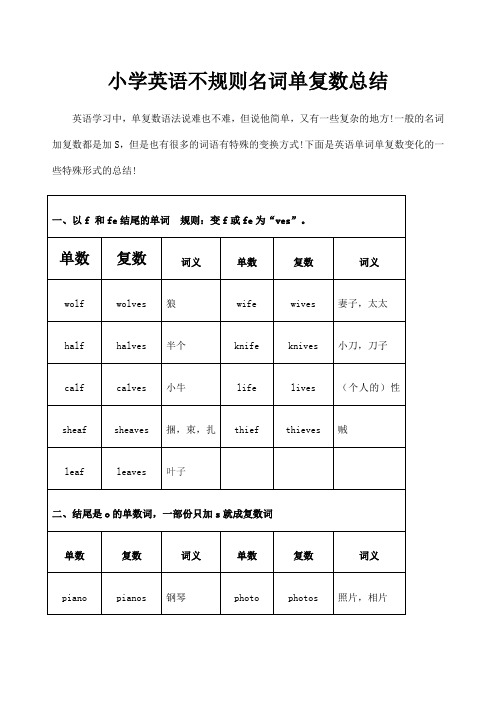 小学英语单复数的用法