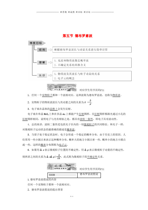 高中物理第二章波粒二象性第五节德布罗意波教学案粤教版选修33