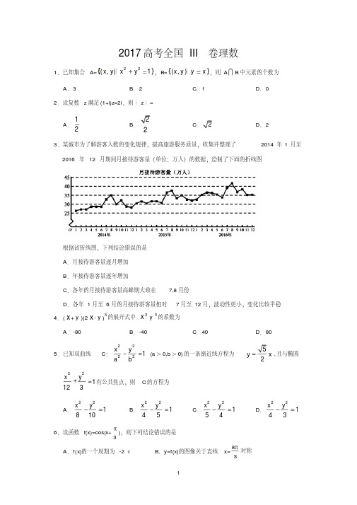 2017年高考全国3卷理科数学试题及答案