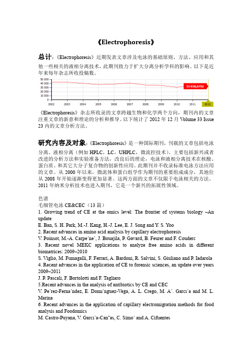 期刊electrophoresis简介