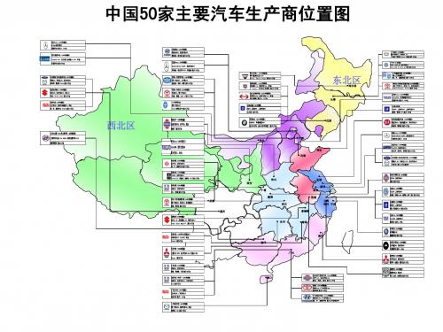 中国50家主要汽车生产商位置图2007年