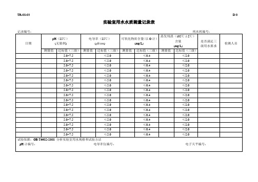 实验室用水质量记录表