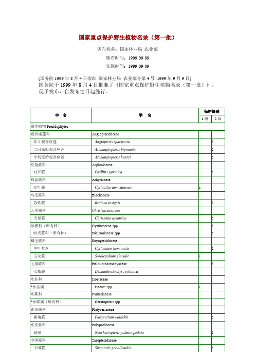 植物名录 国家重点保护野生植物(第1批)(农业部令第4号,1999.09.09)