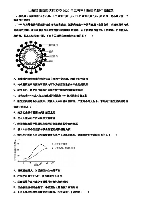 山东省淄博市达标名校2020年高考三月质量检测生物试题含解析