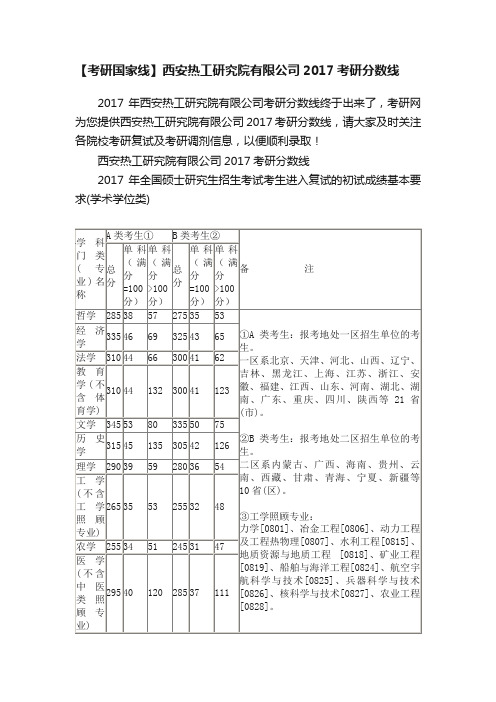 【考研国家线】西安热工研究院有限公司2017考研分数线