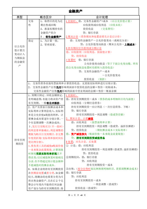 2011全国注册会计师考试会计经典笔记.doc