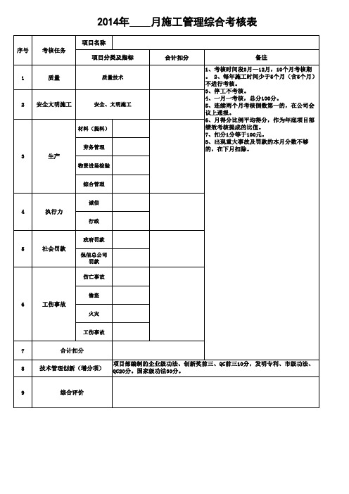 2014施工管理综合考核表