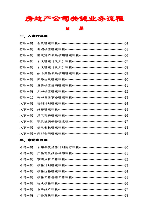 房地产公司全套业务流程图