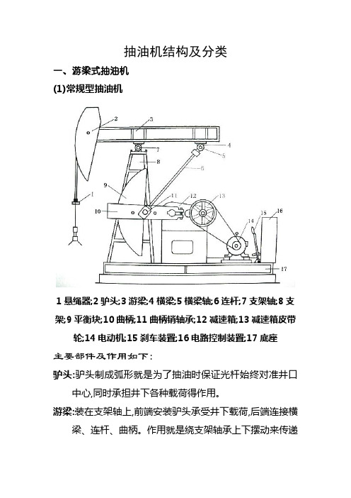 抽油机结构及分类