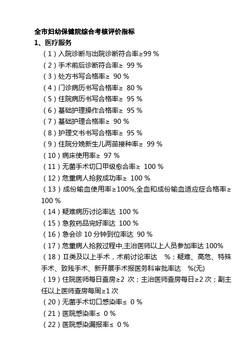 妇幼保健院综合考核评价指标