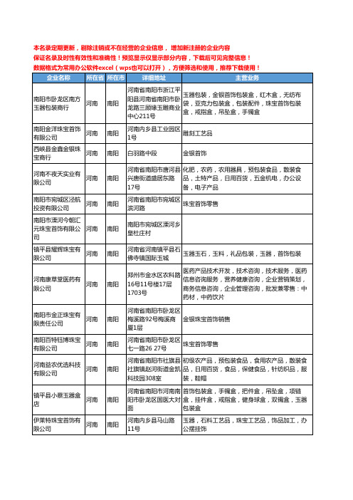 新版河南省南阳珠宝首饰工商企业公司商家名录名单联系方式大全114家