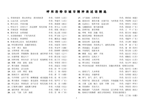 百条城市精神表述语(精节选)