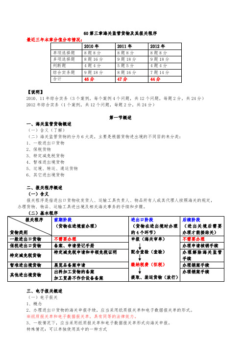 XXXX报关员精讲班讲义(完结版)第三章