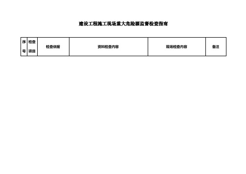 建设工程施工现场重大危险源检查指南表(新)