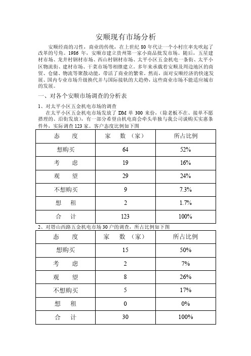 安顺现有市场分析2