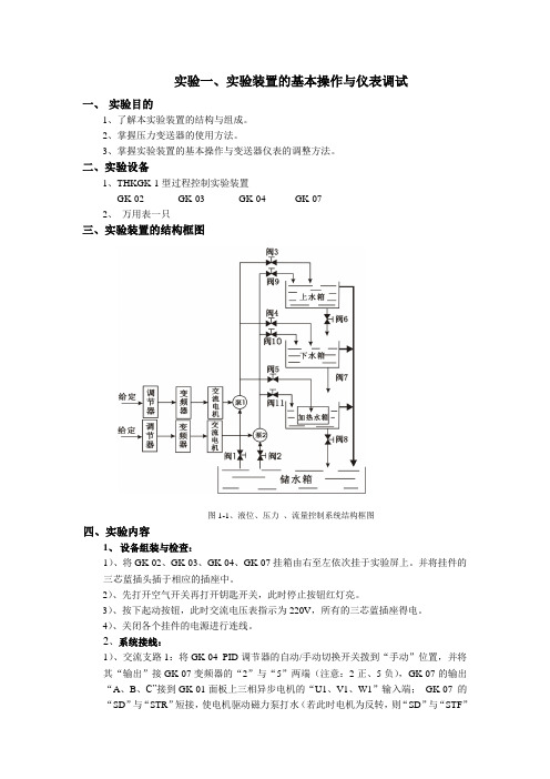 控制工程实验报告