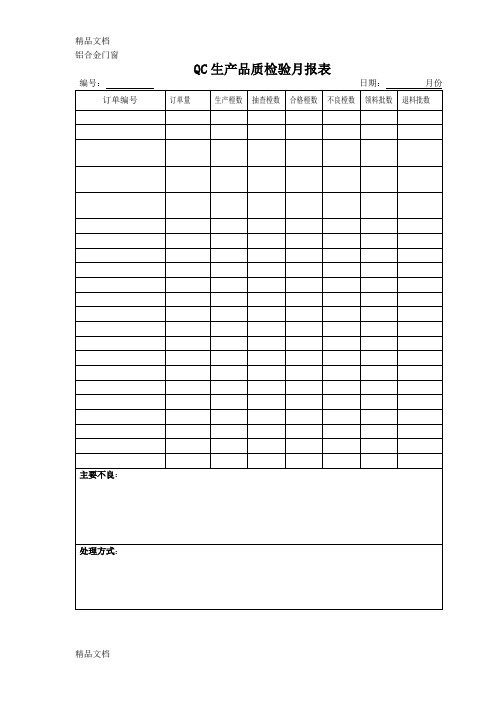 最新工作文件---QC生产品质月报表资料