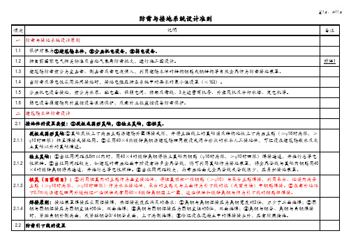 防雷及接地系统设计准则